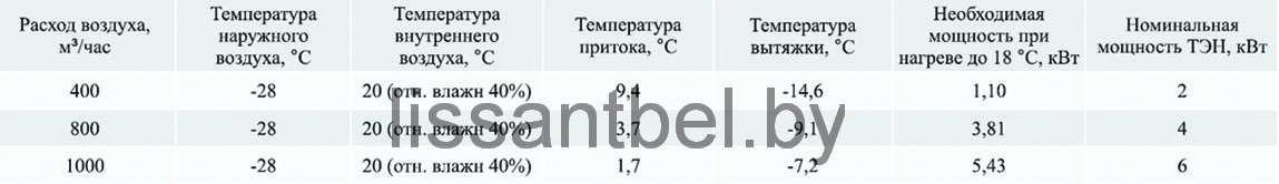 о08-2013-VKJet (61-69)-КРИ.cdr